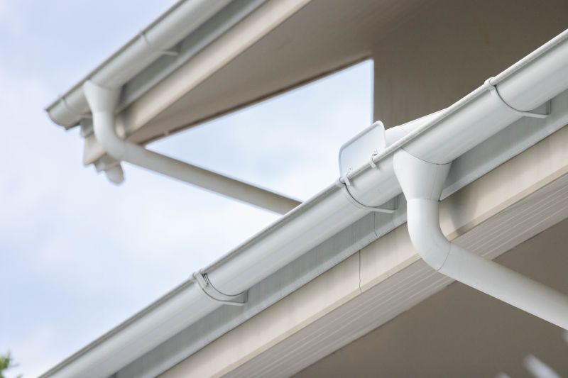 Gutter Installation