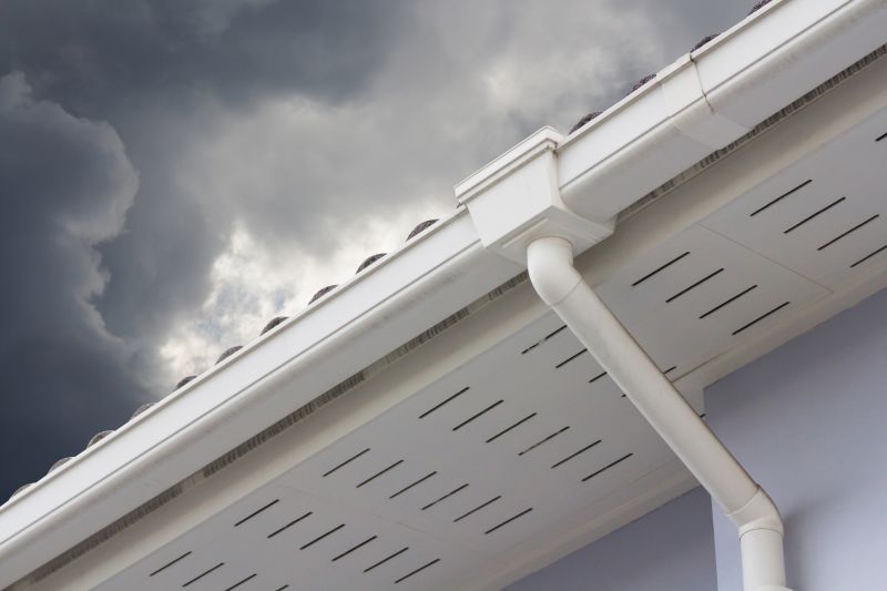 Gutter Installation Costs — Cost of Gutter Installation