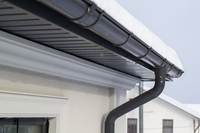 High-Quality Gutter Materials